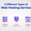 What is Web Hosting Meaning? – The Different Types of Web Hosting